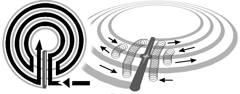 Figure 7 the stick rule